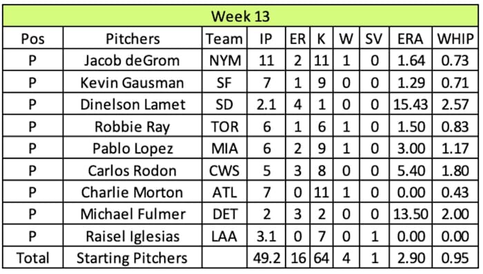 Screen Shot 2022-01-09 at 9.33.14 AM